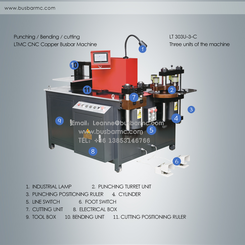 Three Unit ماكينة معالجة قضبان التوصيل With Manual Control 303U-3-C